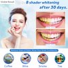 EZGO 10 Pack Teeth Whitening Gel Refills 22% Bleaching Gel, No Sensitive Teeth Whitener, Great for Sensitive Tooth Whitening, Carbamide Peroxide Teeth Whitening Gel, Mint Flavor (10X 3ML)