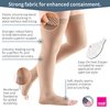 mediven Plus for Men & Women, 20-30 mmHg Thigh High Stockings, Open Toe Socks with Silicone Topband