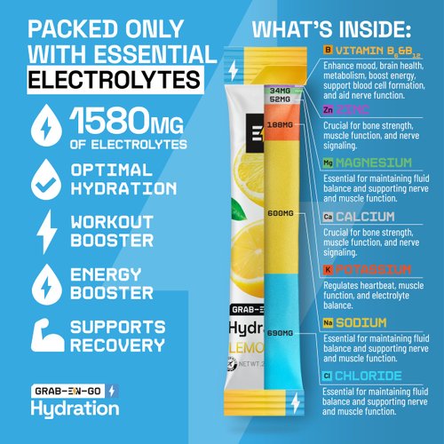 Engineered Nutrition Sugar-Free Electrolytes Powder Packets - Single-Serving Hydration Drink for Optimal Hydration, Electrolyte Blend, Vegan, Non GMO, Keto Hydrate Packets - Lemonade (18 Count)