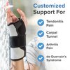 MySplint Custom Fit Wrist Splint, Moldable Thermoplastic Wrist Brace for Strains, Sprains, Carpal Tunnel and More, One Size