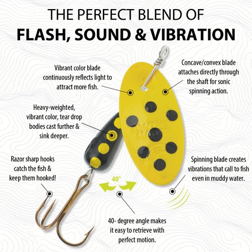 Panther Martin PMSP_6_YB Spotted Teardrop Spinners Fishing Lure - Yellow/Black - 6 (1/4 oz)