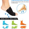 Ailaka 2 Pairs Compression Arch Support Sleeves, Cushioned Arch Support Braces Gel Pads for Flat Foot Pain Relief Plantar Fasciitis Heel Spurs
