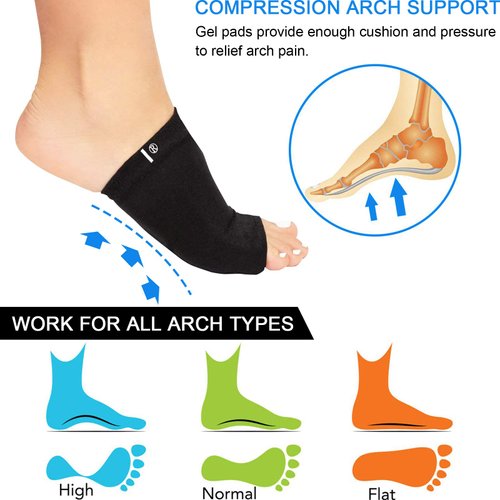 Ailaka 2 Pairs Compression Arch Support Sleeves, Cushioned Arch Support Braces Gel Pads for Flat Foot Pain Relief Plantar Fasciitis Heel Spurs