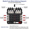 KNFRXO 6 Way Fuse Block, 12 Volt Waterproof Boat Fuse Panel with LED Warning Indicator Damp-Proof Cover, Compatible with Car Motorcycle RV Truck Marine Golf Cart, DC 12-24V, 12 pcs Fuse Included