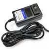 T-Power 12V Charger for GrandStream GXV3370, GS-GXP2130, 2135, 2140, 2160, 2170 VoIP IP Phone HT502, HT503, UCM6204, UCM6202 Innovative IP Power Supply Ac Dc Adapter