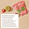 Cure Hydration | Plant-Based Electrolyte Drink Mix | No Added Sugar | FSA & HSA | Dehydration Relief Powder Made with Coconut Water | Non-GMO | Vegan | Pouch of 14 Packets - Strawberry Kiwi