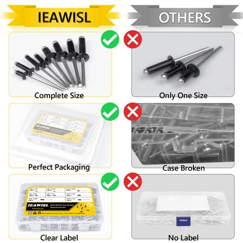 Pop Rivets Assortment Kit, 400PCS Aluminum Rivets - 8 SAE Sizes Baking Finish Rivets Assortment Kit (1/8" 3/16"), Black Rivets Assorted with Reinforced Divider & Labeled Case for Furniture, Car, Metal