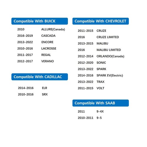 JOGO AUTO H10775 Cabin Air Filter Replacement for Encore 2013-2022, Malibu 2013-2015,Trax 2013-2022,Cruze 2011-2015,Spark 2013-2022 - 13271190