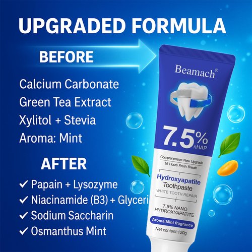 Beamach 7.5% Hydroxyapatite Toothpaste – Nano Hydroxyapatite Whitening Toothpaste for Enamel Protection & Tooth Strengthening, Fluoride-Free Formula with Gentle Mint Flavor & Fresh Breath (2)