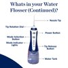 Cheeky Cordless Water Flosser with 5 Floss Heads, 5 Pressure Modes, and Rechargeable Battery, 300 mL Water Tank, Deep Tooth and Gum Cleaning