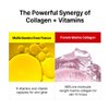 MEDIPICKME Collagen Jelly Cream- Niacinamide & Freeze-Dried Hydrolyzed Collagen - Boosts skin's barrier Reduce Wrinkles Cream,Lifting Face Moisturizer With Collagen Made Of Vitamin 1.69 Oz