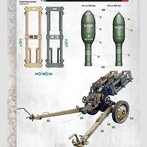 WWII Military Model Kit - Model Military Vehicle Miniatures - WW2 Models - 1 35 Scale