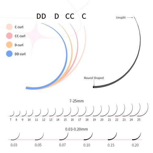 Eyelash Extensions 0.03/0.05/0.07/0.10/0.15/0.20 C CC D DD Curl 7-15mm Individual Lashes Premium Classic Lash Soft Matte Dark Professional Eyelashes Extension(0.15-DD-MIX)