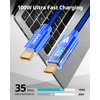 SUPERV 6.6ft/200cm Type C Cable Type C Charger Fast Charging Cable 5A PD 100w 6.6FT USB C Cable with LED Display 480Mbps Data Nylon Braided Blue Cable