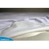 SureGuard Queen Size Mattress Protector - 100% Waterproof, Hypoallergenic - Premium Fitted Cotton Terry Cover White