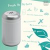 Magic Capsule-2024 NEW Upgrade-Refrigerator Deodorizer, Lasts for 10 Years, Odor Eliminator, Fridge Deodorizer, Beats Baking Soda and Bamboo Charcoal Air Purifying Bags