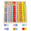 Umbresen Wooden Multiplication Board Game, 100 Cubes Blocks Montessori 10x10 Times Table Tray with Answers Preschool Learning Toys Gift for Children Kids (Multiplication Board)