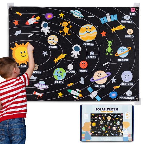 Solar System for Kids Toys with 61 Felt Figures - BONNYCO | Space Montessori Toys for Girls Boys Birthday Gifts of Planets, Felt Board for Toddlers, Educational Kids Gifts 3 4 5 6 7 8 Years Christmas