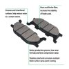 LOCOPOW Front & Rear Brake Pads for Yamaha Vstar V Star 1100 Classic Custom XVS1100 1999 2000 2001 2002 2003 2004 2005 2006 2007 2008 2009