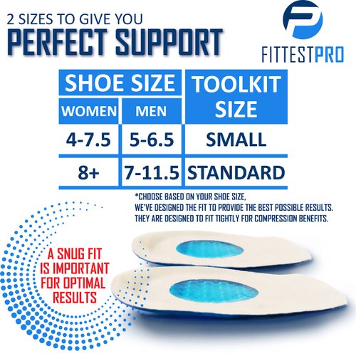 Plantar Fasciitis Foot Pain Relief 14-Piece Kit – Premium Planter Fasciitis Support, Gel Heel Spur & Therapy Wraps, Compression Socks, Foot Sleeves, Arch Supports, Heel Cushion Inserts & Heel Grips