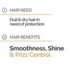 NOVEX Blindagem Thermal Protector Leave In - Heat Protectant - Smoothes the Hair by Controlling Excessive Frizz- Reconstructs the Hair Fiber - Long Lasting Effect – (200g/7.0oz)