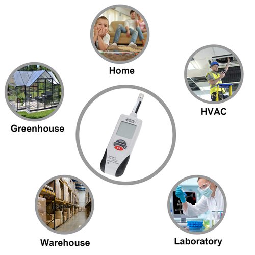 Mengshen Digital Psychrometer - Handheld Backlight Temperature Humidity Meter Gauge with Dew Point and Wet Bulb Temperature - Battery Included, M350