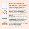Keratin Republic Keratin + Collagen Hydrating Conditioner 10.1 OZ
