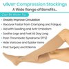 Vive Compression Stockings for Women, Men | 15-20 mmHg Medical Compression Support for Varicose Veins - Ultra Sheer TED Style Hose- Knee High for Swelling, Soreness, Maternity, Pregnancy, Nurses