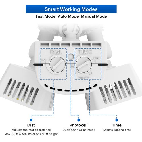 SANSI LED Security Lights, 18W (150Watt Incandescent Equiv.) Motion Sensor Lights, 1800lm 5000K Daylight Waterproof Outdoor Floodlights with Adjustable Dual-Head, White