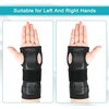 PKSTONE Wrist Brace with Removable pad for Carpal Tunnel,Night Wrist Sleep Support Brace, Fits Both Hands,Hand Support with Pressure strap for Arthritis, Tendonitis, Sprains,Wrist Pain