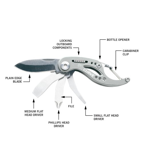 Gerber Gear Curve Multi-Tool - 6-in-1 Screwdriver and Pocket Knife Set - EDC Gear Multi-Tool Keychain - Gray