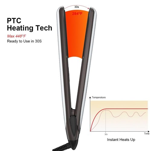 Hair Straightener and Curler Professional Ceramic 2 in 1 Flat Iron Instant Heat Up with Automatic Shut Off（60 min） and Digital LED Display, Adjust Temperature from 284℉ to 446℉ (1 inch)