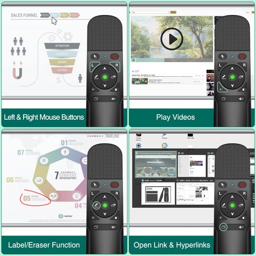Presentation Clicker Green Laser Pointer with Air Mouse Function, Wireless Presenter Clicker RF 2.4GHz USB Presenter Control PowerPoint Presentation Clicker for Mac, Laptop, Computer