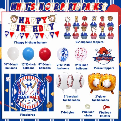 Baseball Birthday Party Decorations, 64 PCS Baseball Birthday Party Supplies Kit, Include Baseball Themed Backdrop, Happy Birthday Banner, Balloons, Cupcake, Cake Toppers