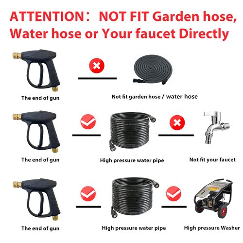 Sooprinse High Pressure Washer Gun,3000 PSI Max With 5 Color Quick Connect Nozzles M22-14 Pressure Washer Hose Connector 3.0 TIP