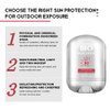 2 PCS Bio Sun Stick Peptide 9 Sun Stick SPF50+ Pa+++ Portable Sunscreen Stick Pro UV Advanced Protection Sunscreen Stick Refreshing Non Greasy And Easy To Apply Facial Sunscreens