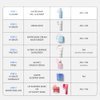 LANEIGE Water Bank Gentle Gel Cleanser Mini: pH-Balanced & Barrier-Boosting Gel Cleanser with Blue Hyaluronic Acid