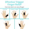 Vive Trigger Finger Splint - Support Brace for Middle, Ring, Index, Thumb and Pinky - Straightening Curved, Bent, Locked and Stenosing Tenosynovitis Hands - Tendon Lock Release Stabilizer Knuckle Wrap