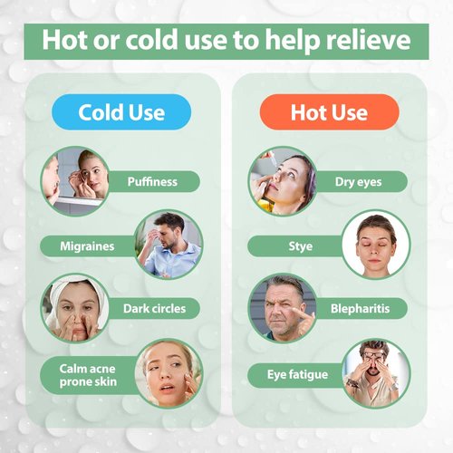 NEWGO Cooling Eye Mask Eye Ice Pack Cold Eye Mask for Puffy Eyes, Post Eye Surgery, Tired Eyes, Reusable Gel Eye Mask for Dark Circles, Migraines, Stress Relief, Itchy Eyes - Green