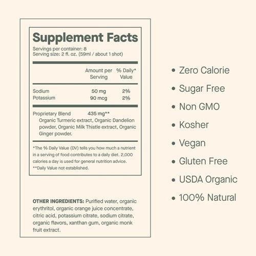 Dose for Your Liver – 2 fl oz Liver Cleanse Detox Shot – Milk Thistle, Dandelion Root & Turmeric – Supports Liver Health & Metabolism – Pack of 6 Functional Wellness Shots