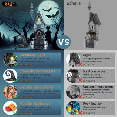 PleySyncz Halloween Haunted Mansion House Building Kit, Before Christmas Building Blocks Set with Glowing Lighting, for Fans and Kids (766pcs)