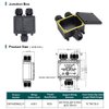 Waterproof Junction Box, IP68 Outdoor Junction Box, 2 PCS 3 Way Plug Line External Junction Box, M25 Plastic Electrical Junction Box Suitable for Tunnel Lights, Garden Lights, Landscape Lights