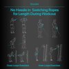 Vulken Tricep Rope Cable Attachment. 24 Inch & 17 Inch Two Lengths Built in One Pull Down Rope. Triceps Extension Straps Gym Equipment. Home Workout Handles for Resistance Bands.