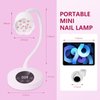 Makartt UV Nail Lamp: Mini UV Light for Gel Nails Polish Luminoza 10W Rechargeable LED Nail Light Nail Dryer with 4 Timers & Auto Sensor, Fast Curing Goosenecks UV Lamp for Home Nail DIY Manicure