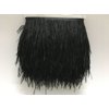 ADAMAI Natural Ostrich Feathers Trims Fringe DIY Dress Sewing Crafts Costumes Decoration Pack of 2 Yards (Black)