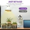 Fosmon 24 Hour Timer Outlet, Timer for Electrical Outlets, Indoor Plug-in Light Timer Programmable, Grow Light Timer, Mechanical Electric Wall Timer for Lamp, Aquarium, Reptile Lights, Grounded