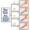 30 Sheets Semi-Permanent Tattoos for Women Girls Kids Realistic Waterproof Temporary Tattoos Crown Floral Rose Dark Blue Fake Tattoos, Lasting 1-2weeks Tiny Tattoo Stickers