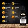 Detroit Grooming Co.Natural Beard Oil for Men-Nourishing & Organic Beard Moisturizer w/Sweet Almond Oil & Vitamin E-Softens,Boosts Growth-Vanilla,Tobacco & Cedarwood Scent - Corktown-1oz