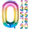 40 Inch Rainbow Digit Helium Foil Birthday Party Balloons (Dark Rainbow 0)