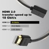 VCE 2-Pack HDMI Male to Female Swivel Adapter HDMI Extension Gold Plated Converter for Google Chrome Cast, Roku Streaming Stick